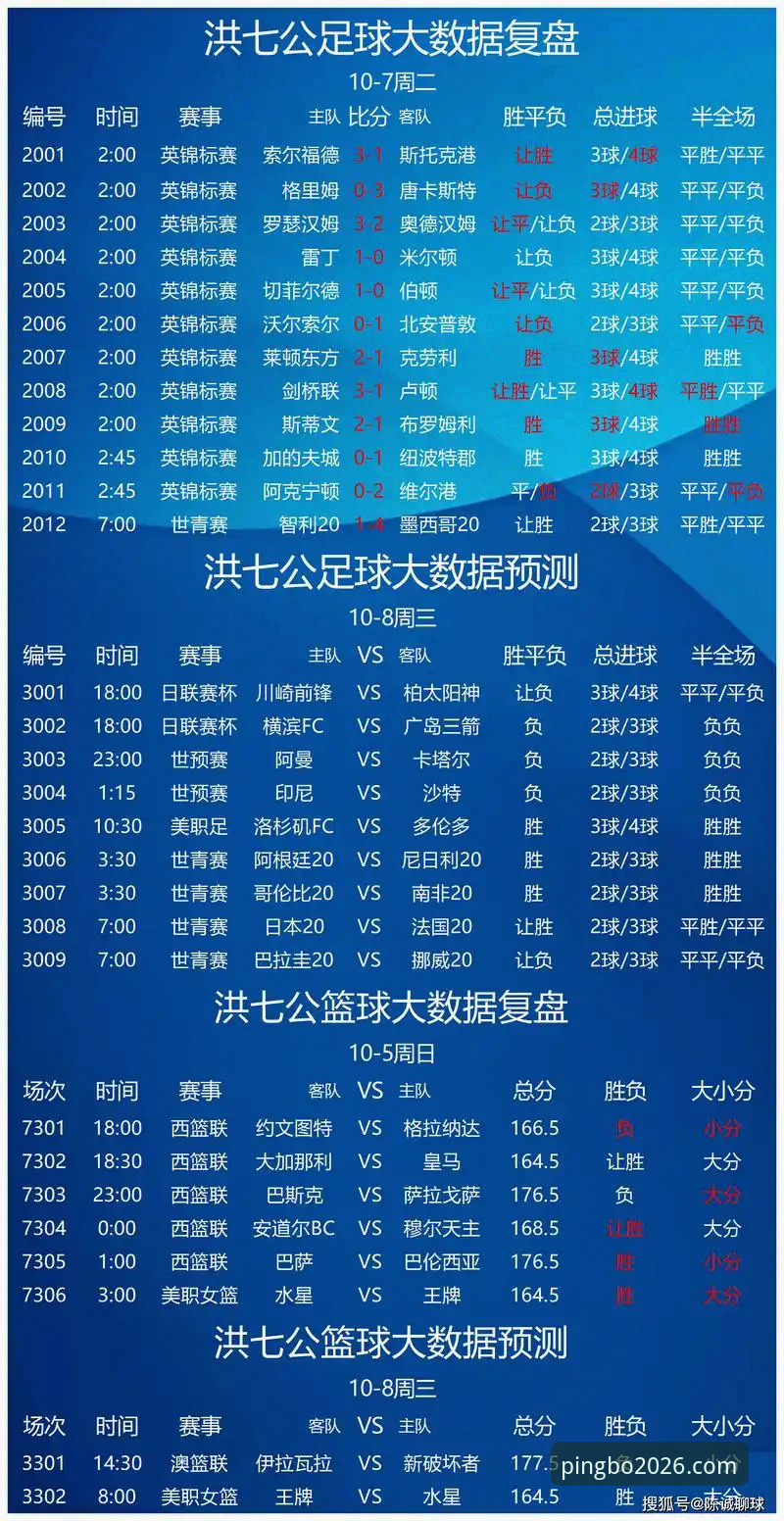 平博PINBA体育博彩常见问题解答指南——老用户的实用经验分享