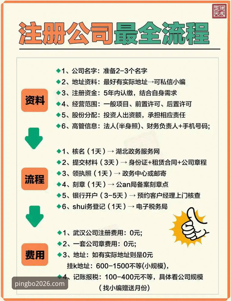 平博PINBA注册教程最新动态：2026新版操作指南，三步完成高效注册