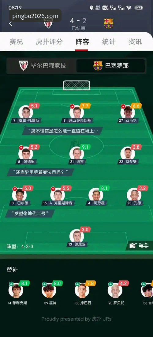 如何在平博体育平台深度体验巴斯克德比的精彩对决——阿拉维斯VS毕尔巴鄂竞技实战复盘？